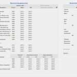 Monatliche Ausgaben Tabelle Vorlage Bewundernswert Numbers Vorlage Einnahmen Überschuss Rechnung EÜr 2017