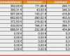 Monatliche Ausgaben Tabelle Vorlage Schönste 59 Schöne Monatliche Ausgaben Tabelle Vorlage Fotos