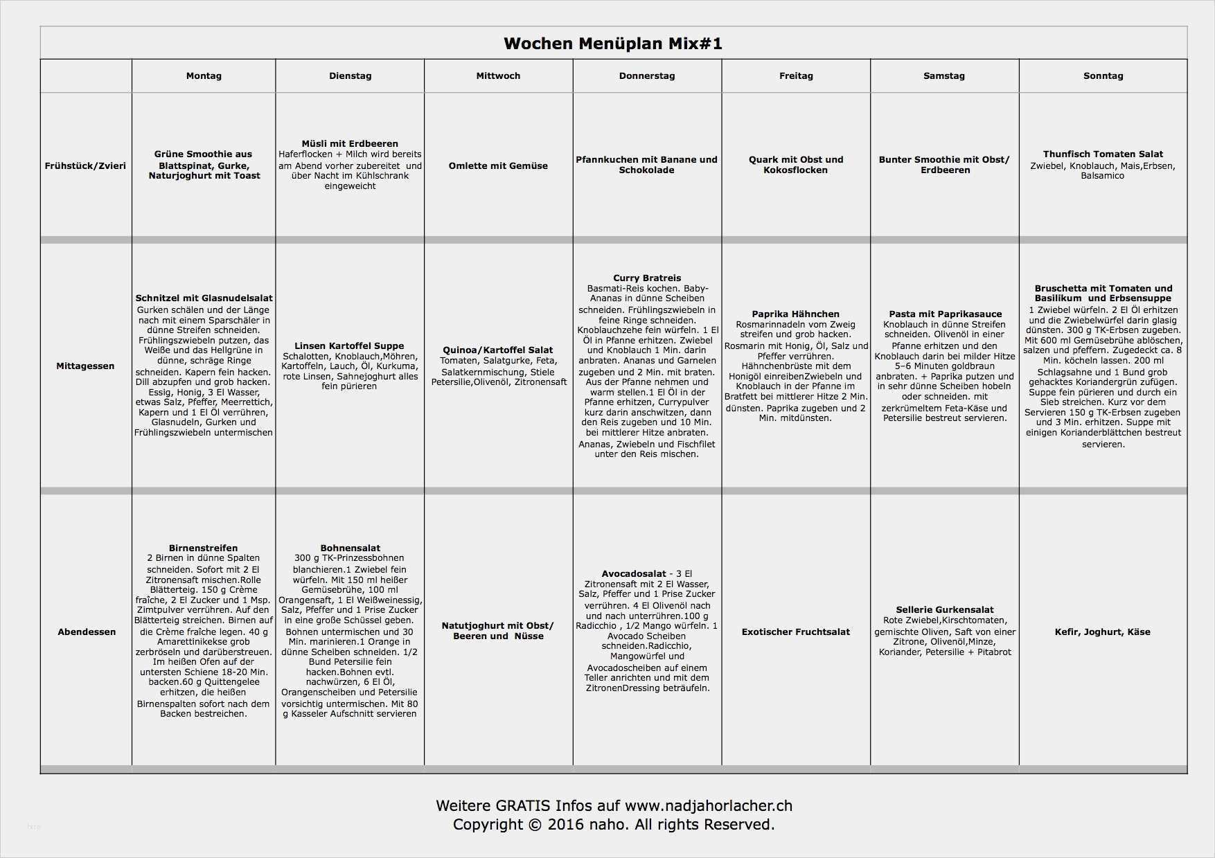 Monatlicher Haushaltsplan Vorlage Genial Vorlagen Erfolgreich Im Alltag Mit Nadja Horlacher