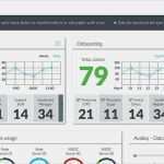 Monatliches Reporting Vorlage Bewundernswert Emite Transforms Tal Contact Center with Real Time