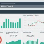 Monatliches Reporting Vorlage Cool Simple and Beautiful Kpi Reporting Made Easy
