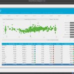 Monatliches Reporting Vorlage Inspiration Board