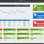 Monatliches Reporting Vorlage Inspiration Board