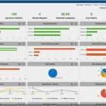 Monatliches Reporting Vorlage Wunderbar A10 Networks Goes Pure Cloud with Ads