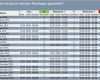 Monats Schichtplan Excel Vorlage Best Of Großzügig Excel Schichtplan Vorlage Bilder