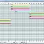 Monats Schichtplan Excel Vorlage Genial atemberaubend Excel Vorlage Tagesablaufplan Ideen Ideen