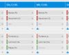 Monats Schichtplan Excel Vorlage Großartig Einfach Den Schichtplan Dienstplan Kostenlos Online