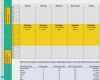 Monats Schichtplan Excel Vorlage Inspiration Investitionsplan Vorlage Excel Kostenlos Luxus Schichtplan