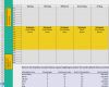 Monats Schichtplan Excel Vorlage Schön Schichtplan Excel Vorlage Kostenloser Download