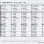 Monatsplanung Kindergarten Vorlage Hübsch Dienstplan – Kitathek Pro