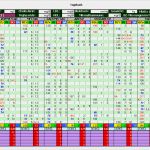 Monatsübersicht Excel Vorlage Erstaunlich Sidiary Sidiary Berichte Power Für