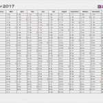 Monatsübersicht Excel Vorlage Süß Kalender 2017 Vorlagen Zum Ausdrucken Pdf Excel Jpg