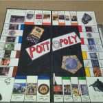 Monopoly Selber Machen Vorlage Erstaunlich Die Besten 25 Harry Potter Monopol Ideen Auf Pinterest