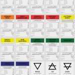 Monopoly Vorlage Photoshop Einzigartig Monopoly Property Cards Template Beautiful Niedlich