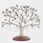 Monopoly Vorlage Photoshop Gut Ancestry’s Monopoly Your Family Tree