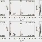 Monopoly Vorlage Photoshop Schön J Card Template Fresh Cassette Tape Cover Exaple Resume