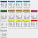 Monopoly Vorlage Photoshop Süß Monopoly Property Cards Template Beautiful Niedlich