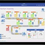 Montageplanung Excel Vorlage Einzigartig Microsoft Visio Line プラン 1