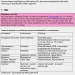 Montessori Buchstaben Vorlagen Angenehm Algen Zum Ausmalen Beau Kostenlos Montessori