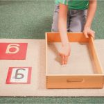 Montessori Buchstaben Vorlagen Fabelhaft Montessori Grundschule