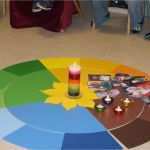 Montessori Jahreskreis Vorlage Bewundernswert Mamamisas Welt Geburtstagsfeier Mit Jahreskreis