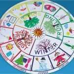 Montessori Jahreskreis Vorlage Inspiration Jahreskreis 2 Lernmaterial Shop Bel Montessori