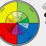 Montessori Jahreskreis Vorlage Inspiration Krabbelwiese Im Ruhemodus Jahr