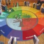 Montessori Jahreskreis Vorlage Schön Jahreskreis Kindergarten Vorlage Einzigartig Arbeitsblatt