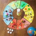 Montessori Jahreskreis Vorlage Schön Montessori Jahreskreis Vorstufe