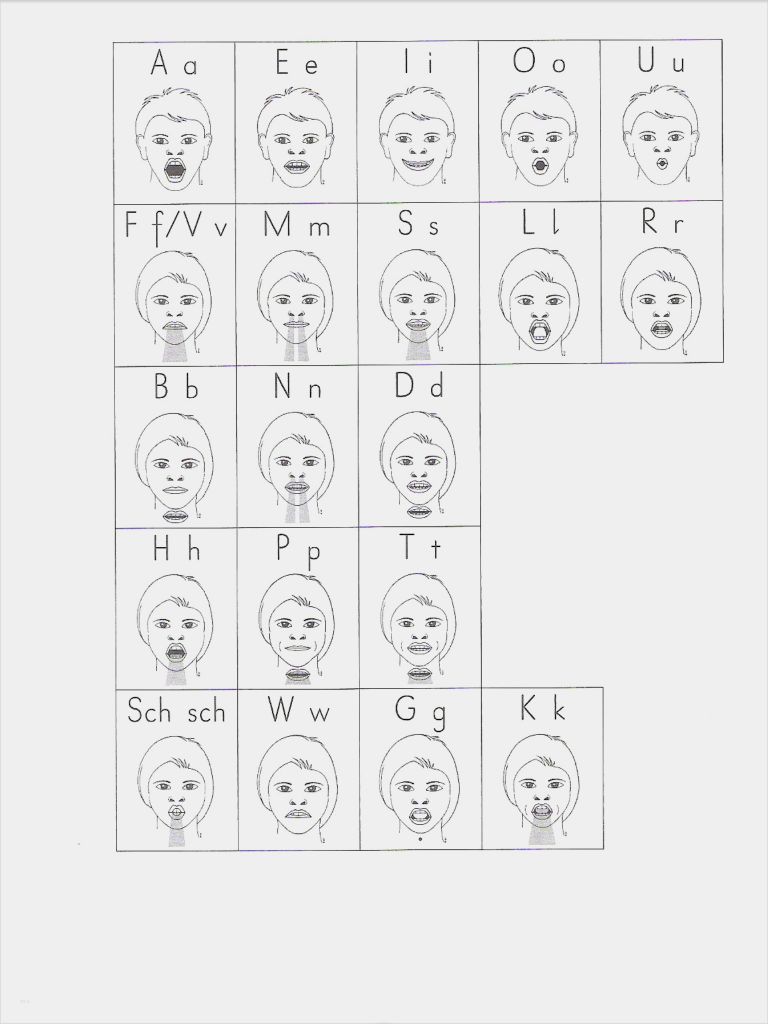 Montessori Vorlagen Hübsch Mundbilder Zu Den Buchstaben