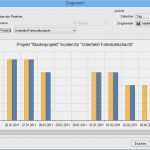 Ms Project Bauzeitenplan Vorlage Bewundernswert Projektmanager software Programm Bauzeitenplan Wesa