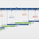 Ms Project Bauzeitenplan Vorlage Neu Gantt Chart Template Collection