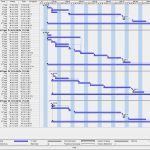 Ms Project Vorlage Projektplan Angenehm Ms Project Projektplan