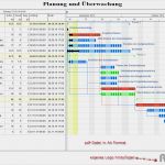 Ms Project Vorlage Projektplan Angenehm Terminplanung software