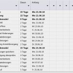 Ms Project Vorlage Projektplan Beste Manage Project Details In An Enterprise Project Plan
