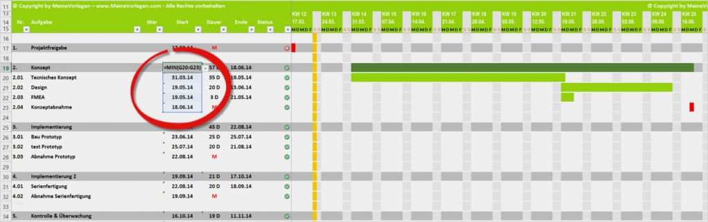 Ms Project Vorlage Projektplan Bewundernswert Projektplan Excel