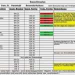 Ms Project Vorlage Projektplan Genial Hausbau Projektplan Excellent Was Mchten Sie Tun Funktion