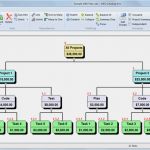 Ms Project Vorlagen Download Großartig Wbs Schedule Pro Overview Wbs Work Breakdown Structure