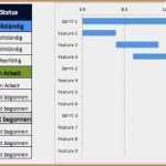 Ms Project Vorlagen Großartig 20 Microsoft Excel Vorlagen Projektplanung Vorlagen123
