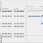 Ms Project Vorlagen Neu Vorlagen Für Neue Projekte Erstellen In Microsoft Project