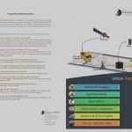 Ms Publisher Vorlagen Inspiration Flyer Vorlagen Publisher Neu tolle Microsoft Vorlagen Für