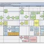 Ms Visio Vorlagen Erstaunlich Finest Visio Site Map Aq90 – Documentaries for Change