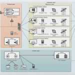 Ms Visio Vorlagen Erstaunlich Luxury Microsoft Visio Network Diagram Templates