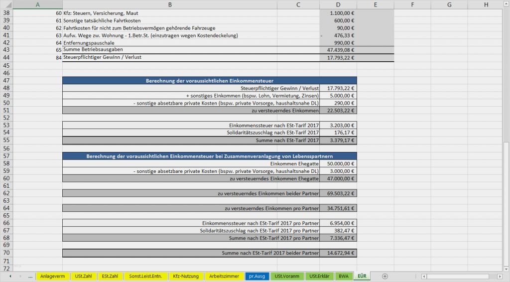 Multimomentaufnahme Excel Vorlage Angenehm Excel Vorlage Einnahmenüberschussrechnung EÜr Pierre