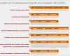 Multiprojektmanagement Excel Vorlage Beste Excel