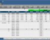 Multiprojektmanagement Excel Vorlage Beste Kostenlose Excel Projektmanagement Vorlagen
