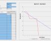 Multiprojektmanagement Excel Vorlage Beste Multiprojektmanagement Arbeitshilfen Zum Download