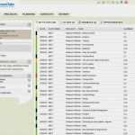 Multiprojektmanagement Excel Vorlage Bewundernswert todoyu Projektmanagement software Projektmanagement Freeware