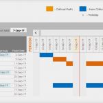 Multiprojektmanagement Excel Vorlage Cool Excel Für Das Projektmanagement