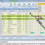 Multiprojektmanagement Excel Vorlage Cool Powerproject